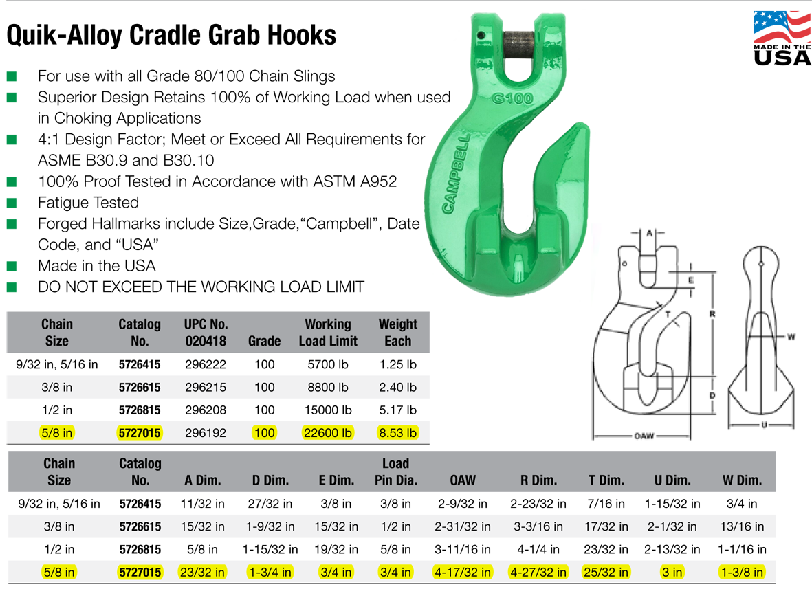 5/8 inch Grade 100 QuikAlloy Cradle Grab Hooks Wesco Industries